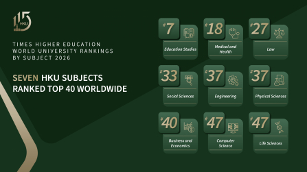 HKU